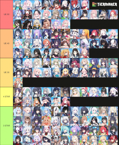 TIERLIST YG DIPUNYA.png