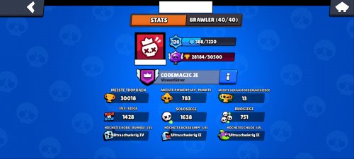 Sold Brawl Stars Account 30k Trophys 2 Brawlers On Rank 35 Many Skins Playerup Worlds Leading Digital Accounts Marketplace - ranks brawl stares