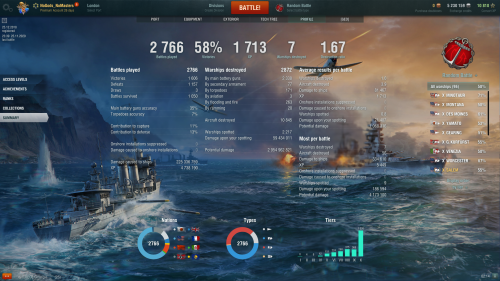 do i need a new account to play on eu world of warships or can i log in with my na account