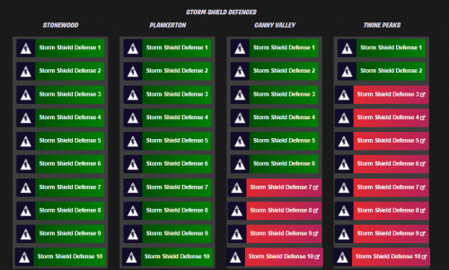 Storm Shield Defenses.png