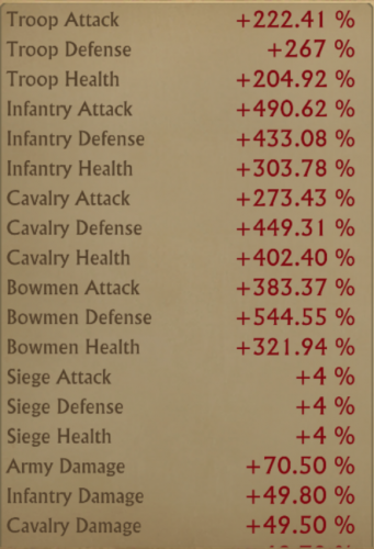 Stats1.PNG