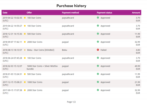 Star Stable Purchase History2.png