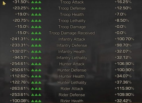 Current Defense Power stats.jpg