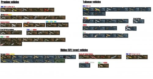 Premium and gift vehicles.jpg