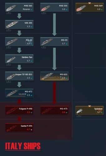 ITALY SHIPS.jpg