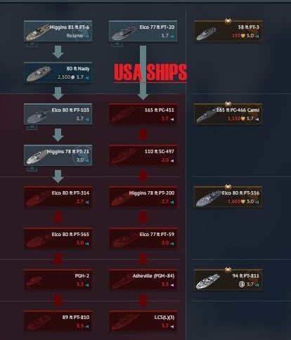 USA SHIPS.jpg