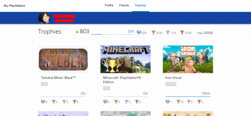 My-PlayStation-Trophies.png