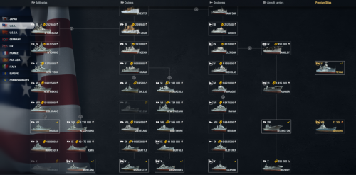 world of warships us account on eu server