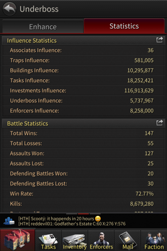 Influence stats.png