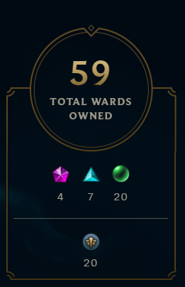 Wards.PNG