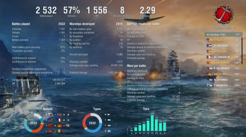 world of warships login to different account